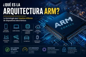 Ilustración de un procesador con arquitectura ARM sobre una placa electrónica que representa la tecnología utilizada en teléfonos inteligentes, microcontroladores, sistemas embebidos, Internet de las Cosas (IoT) y computadoras modernas.