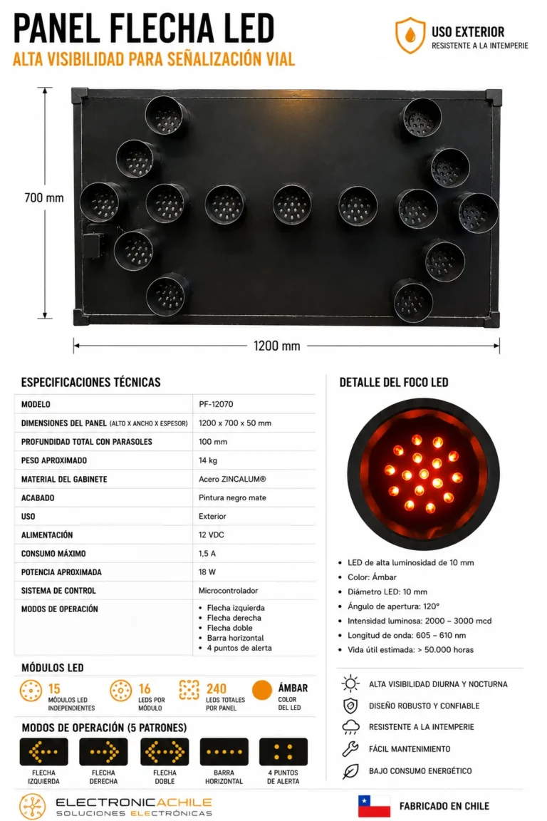 Panel flecha LED de alta visibilidad para señalización vial, 1200 x 700 mm, 12 VDC, fabricado en Chile.