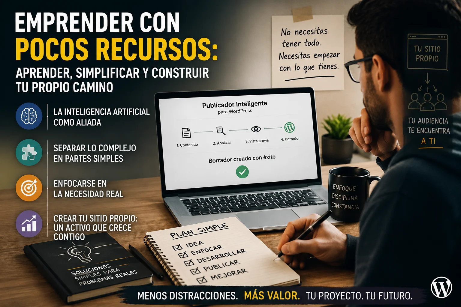 Emprender con pocos recursos utilizando inteligencia artificial y WordPress